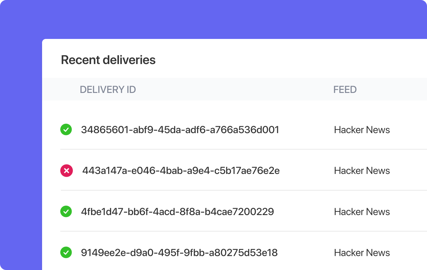 Log of webhook deliveries
