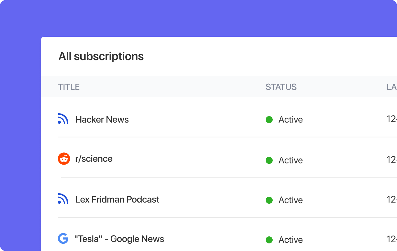 List of feed subscriptions